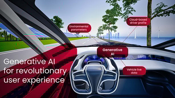FEV.io revolutionizes the in-vehicle user experience with infotainment solution driven by generative AI